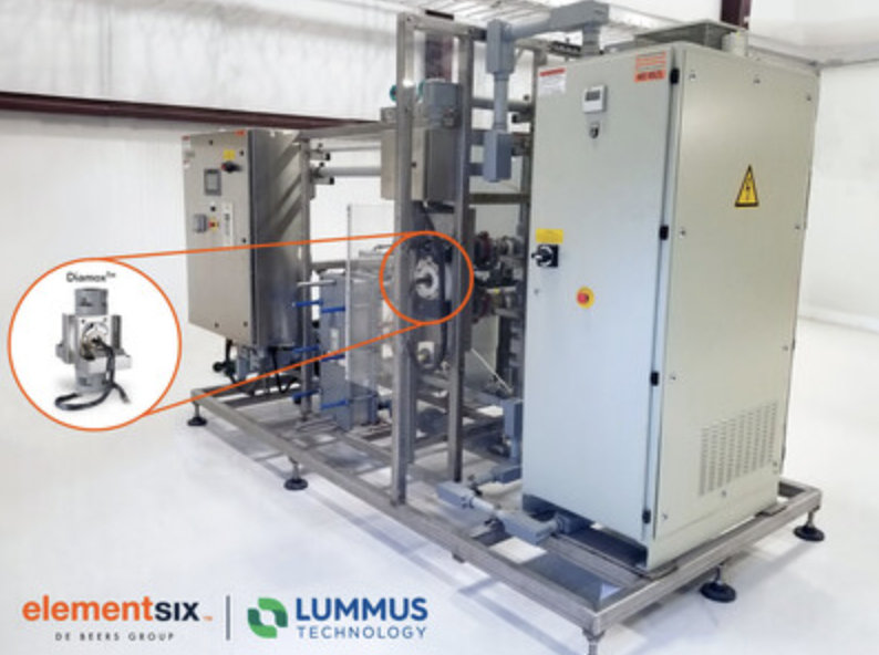 Lummus and Element Six Announce Global Partnership for PFAS Destruction